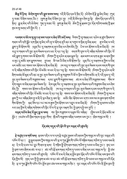 File:Khenpo Sherab Phuntsho-2023-BNConferencePaper.pdf