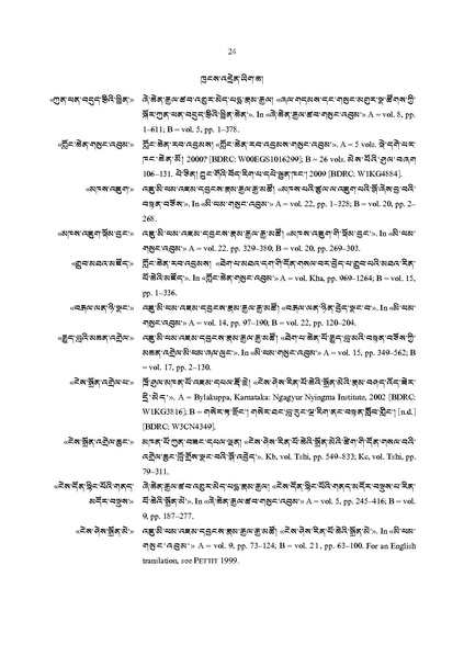 File:Khenpo Tsultrim Norbu-2023-BNConferncePaper.pdf