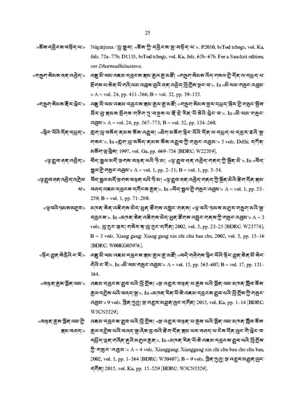 File:Khenpo Tsultrim Norbu-2023-BNConferncePaper.pdf