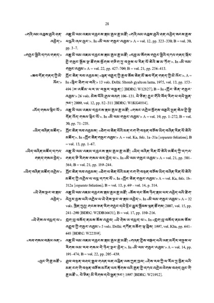 File:Khenpo Tsultrim Norbu-2023-BNConferncePaper.pdf